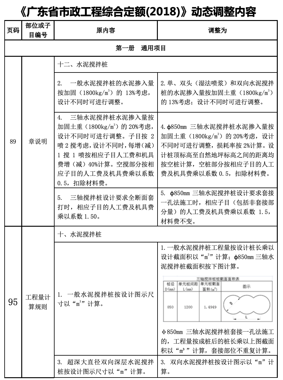 動態(tài)6-1.jpg